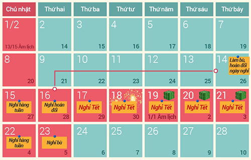 cafe sạch - rang xay tặng Tết